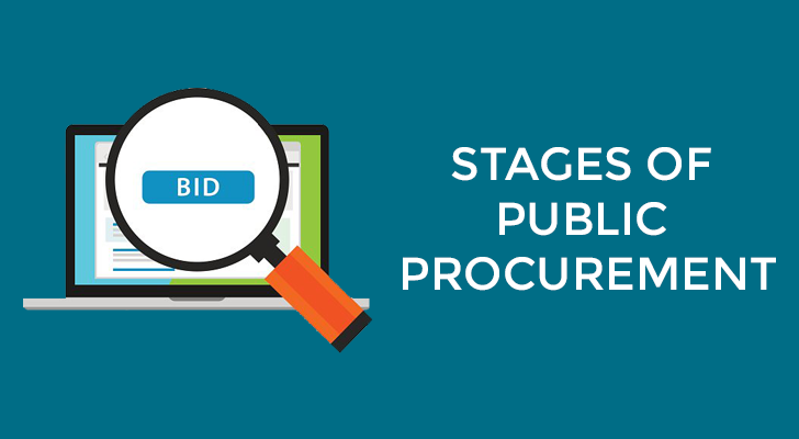 Stages of public procurement