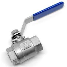 Ball Valve Market (2019-2024): Market Forecast by Technology, Components, Type and Competitive Landscape