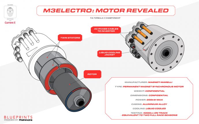 M3ELECTRO MOTOR