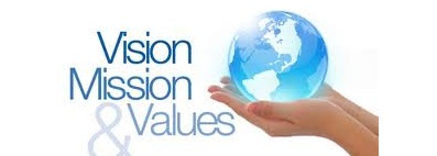 Vision and mission of the company