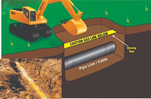 Underground Caution Tape