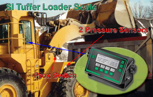 NEW WHEEL LOADER SCALE FROM SCI