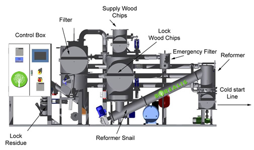 Welcome to Ganesha’s