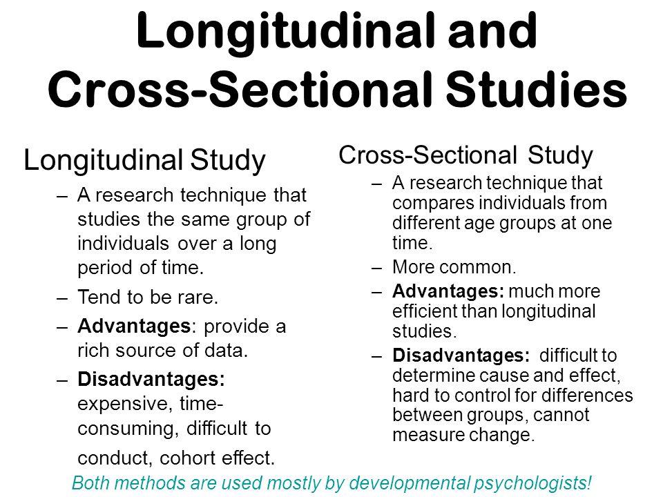 Longitudinal Surveys tenders