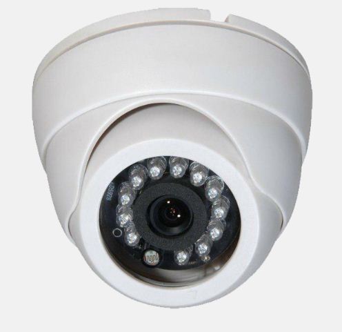 CCTV Camera History