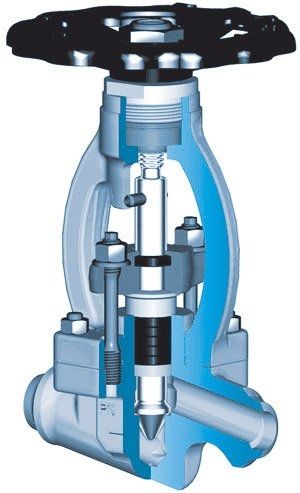 GLOBE VALVES → CLASS 150 / 300