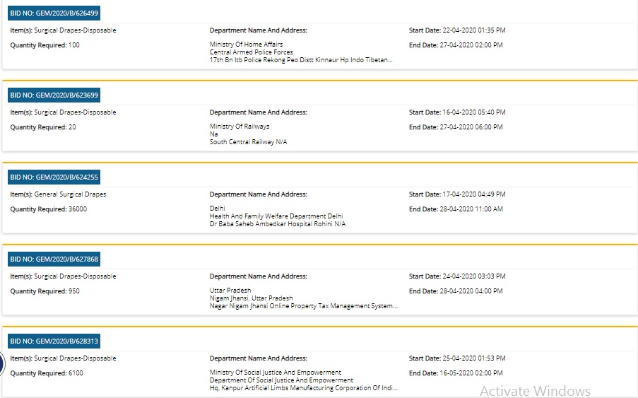 Tender for PPE KIT  ( PERSONAL PROTECTIVE EQUIPMENT TENDERS)